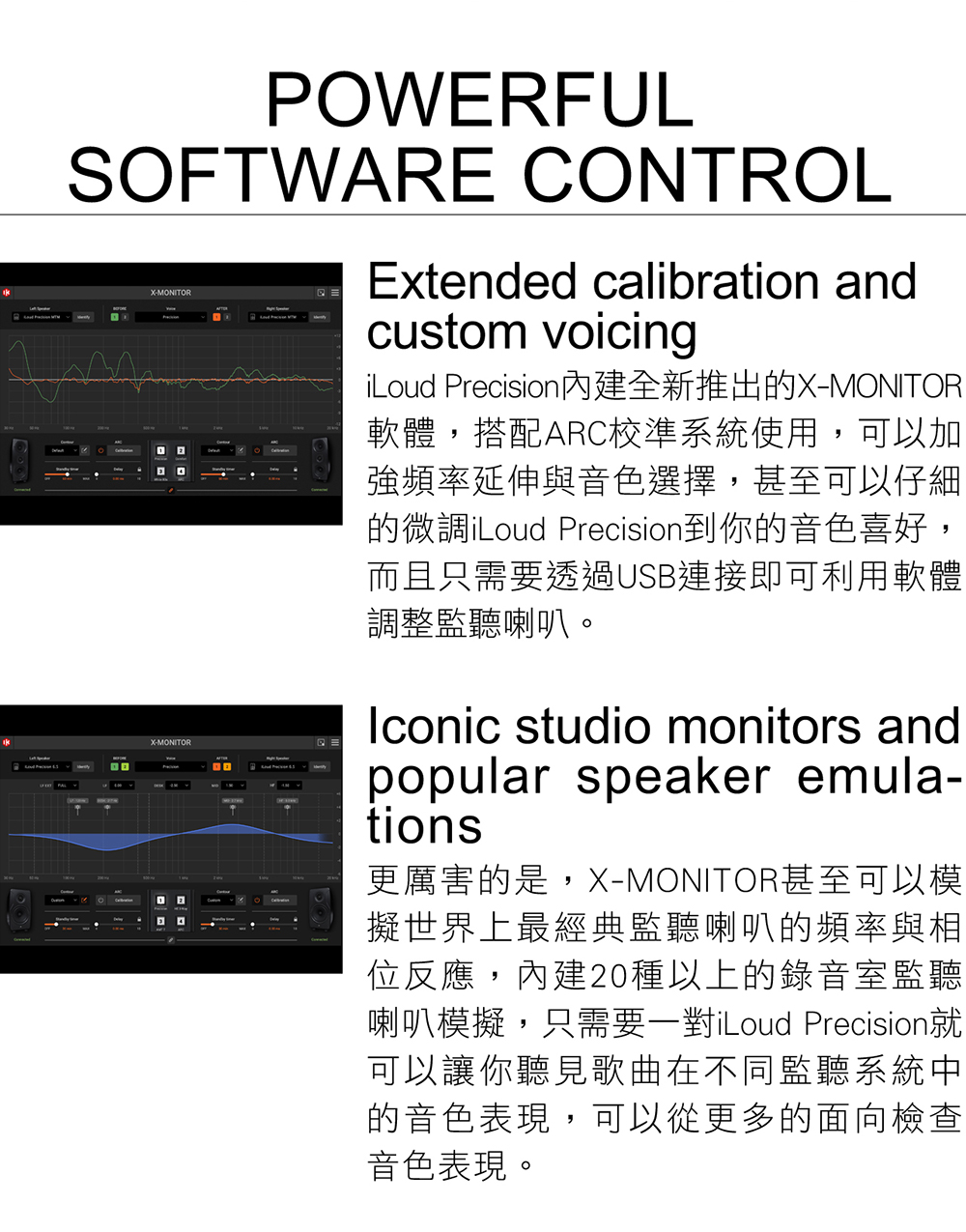 IK Multimedia iLoud Precision 6 - 詳情11