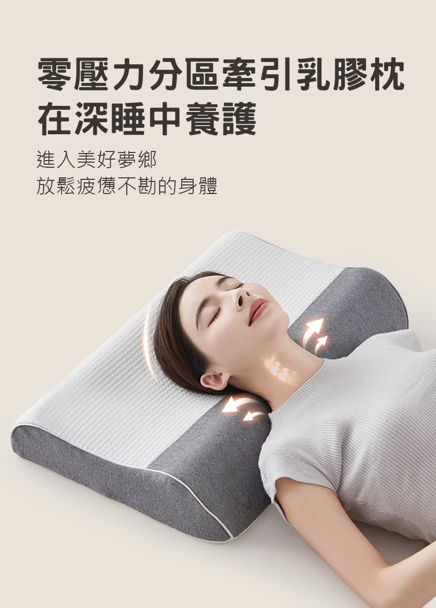 舒福家居 零壓力天然乳膠曲線枕 波型枕 頭部支撐(人體工學乳