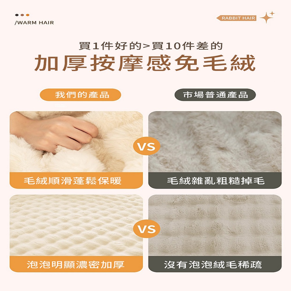 大海 兔兔絨地毯臥室床邊奶油風地墊 160×230cm(毛絨