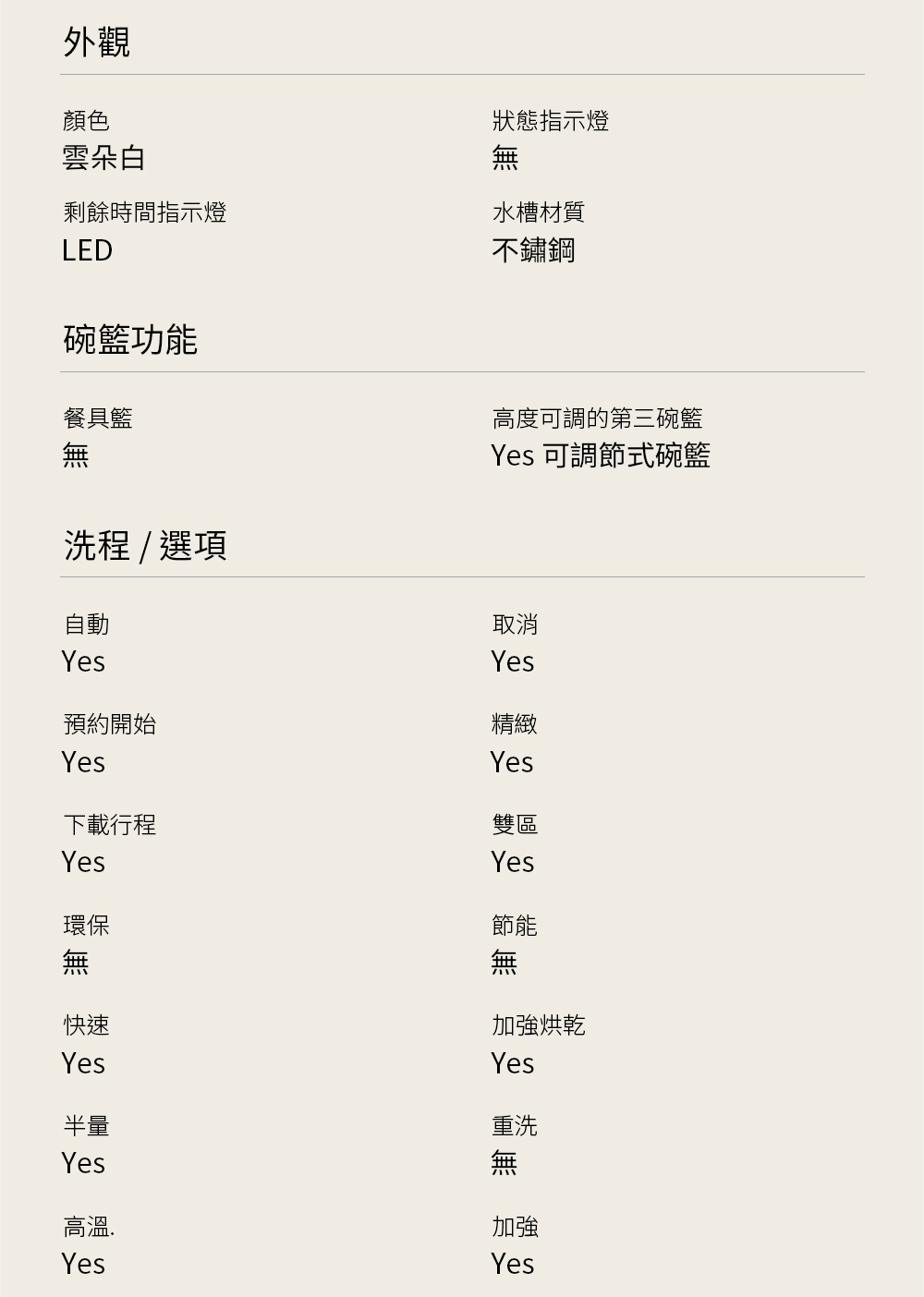 Yes 可調節式碗籃