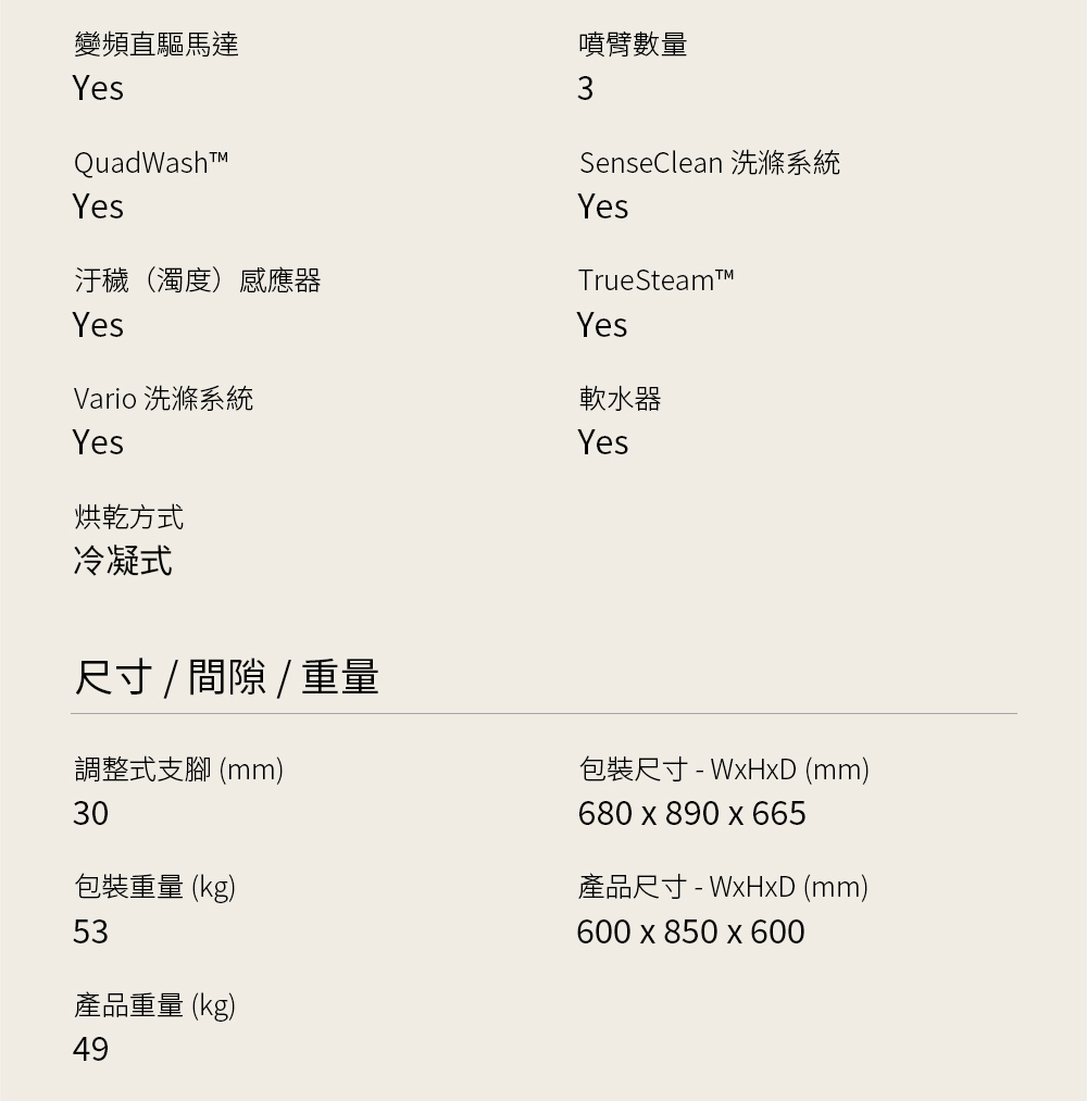 SenseClean 洗滌系統