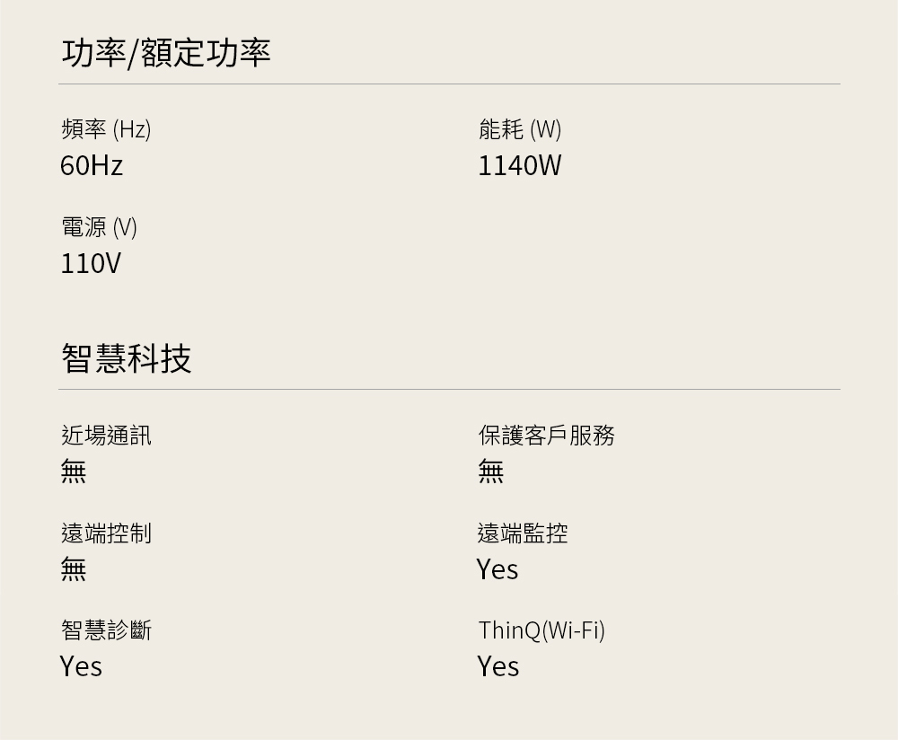 功率額定功率