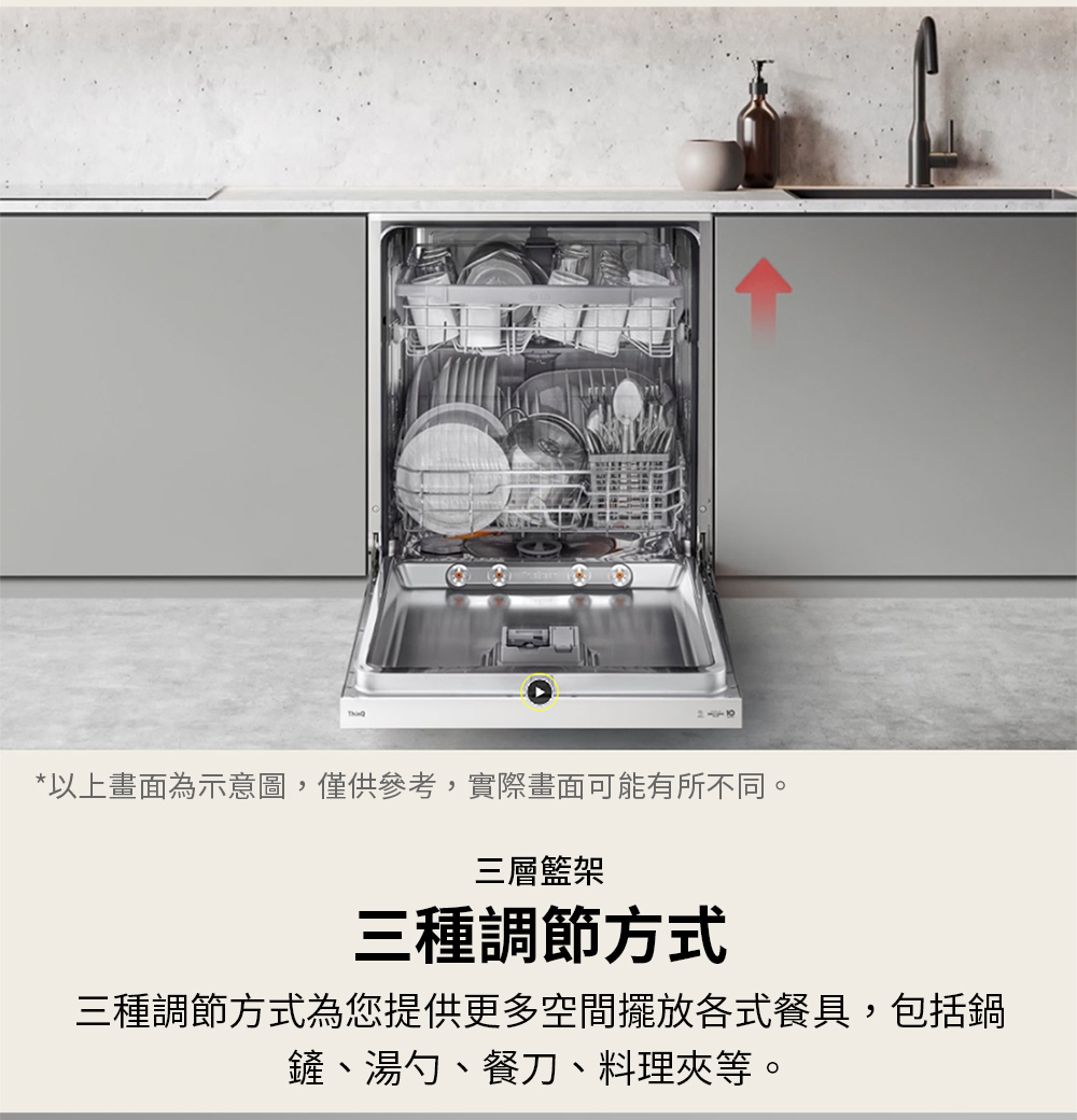 以上畫面為示意圖,僅供參考,實際畫面可能有所不同。 三層籃架 三種調節方式 三種調節方式為您提供更多空間擺放各式餐具,包括鍋 鏟、湯勺、餐刀、料理夾等。 
