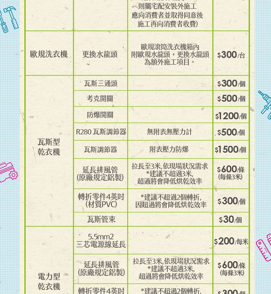 KOLIN歌林 BW-16S05 - 詳情14