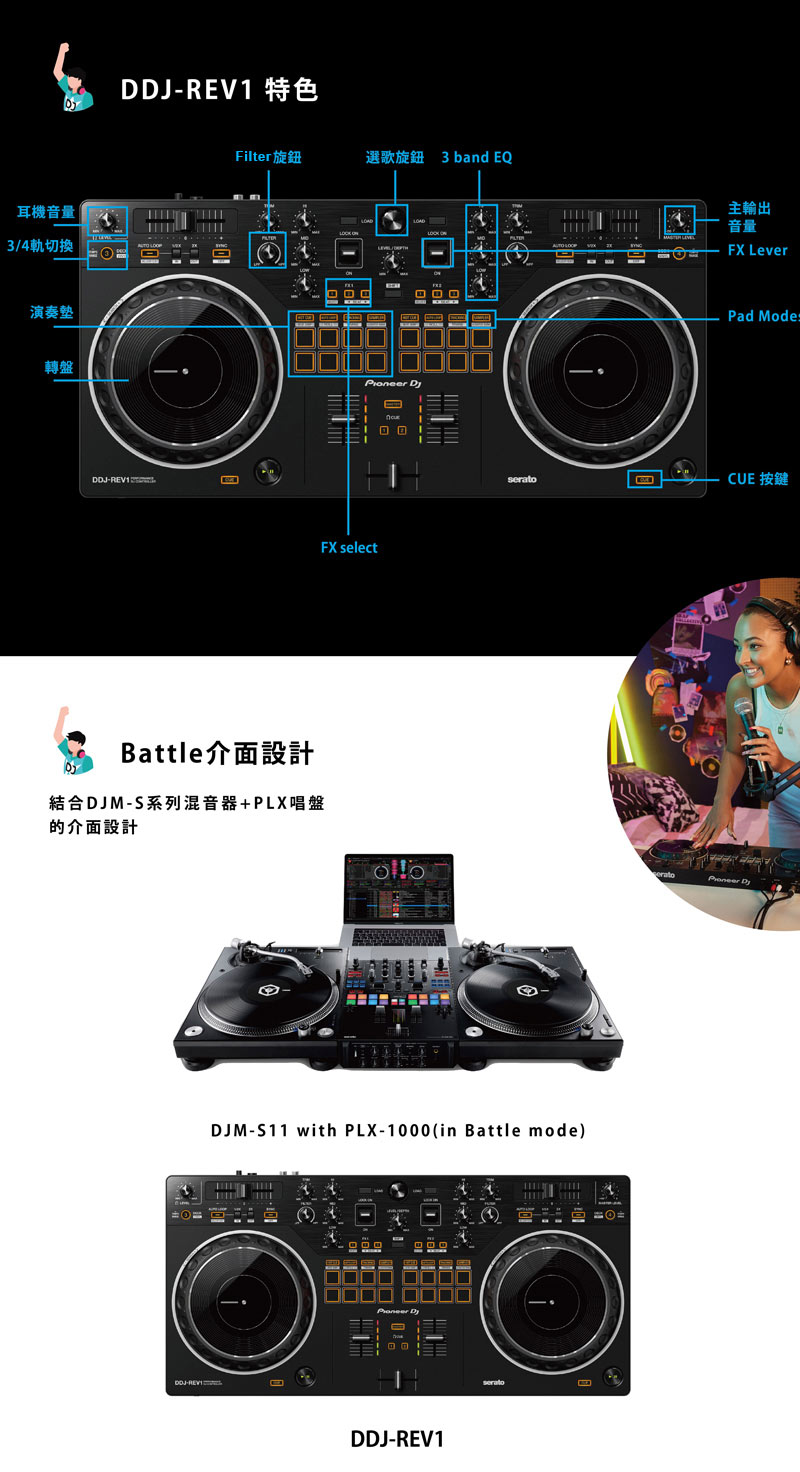 Pioneer先鋒 DDJ-REV1 - 詳情2