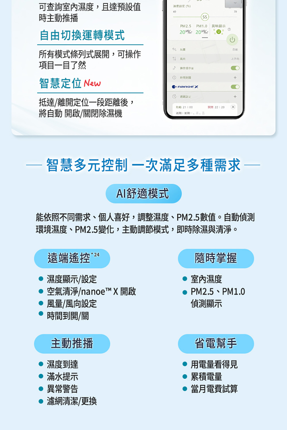 能依照不同需求、個人喜好,調整濕度、PM2.5數值。自動偵測