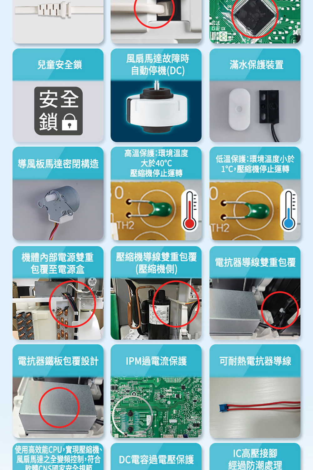 使用高效能CPU,實現壓縮機、