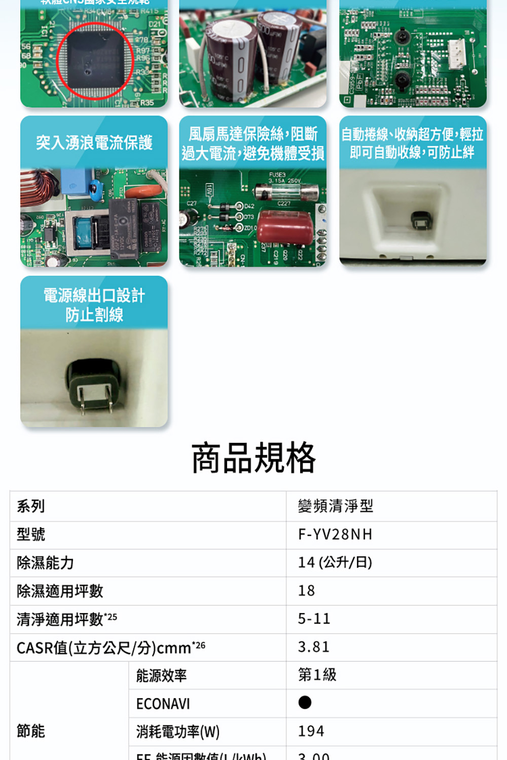 CASR值立方公尺分cmm2