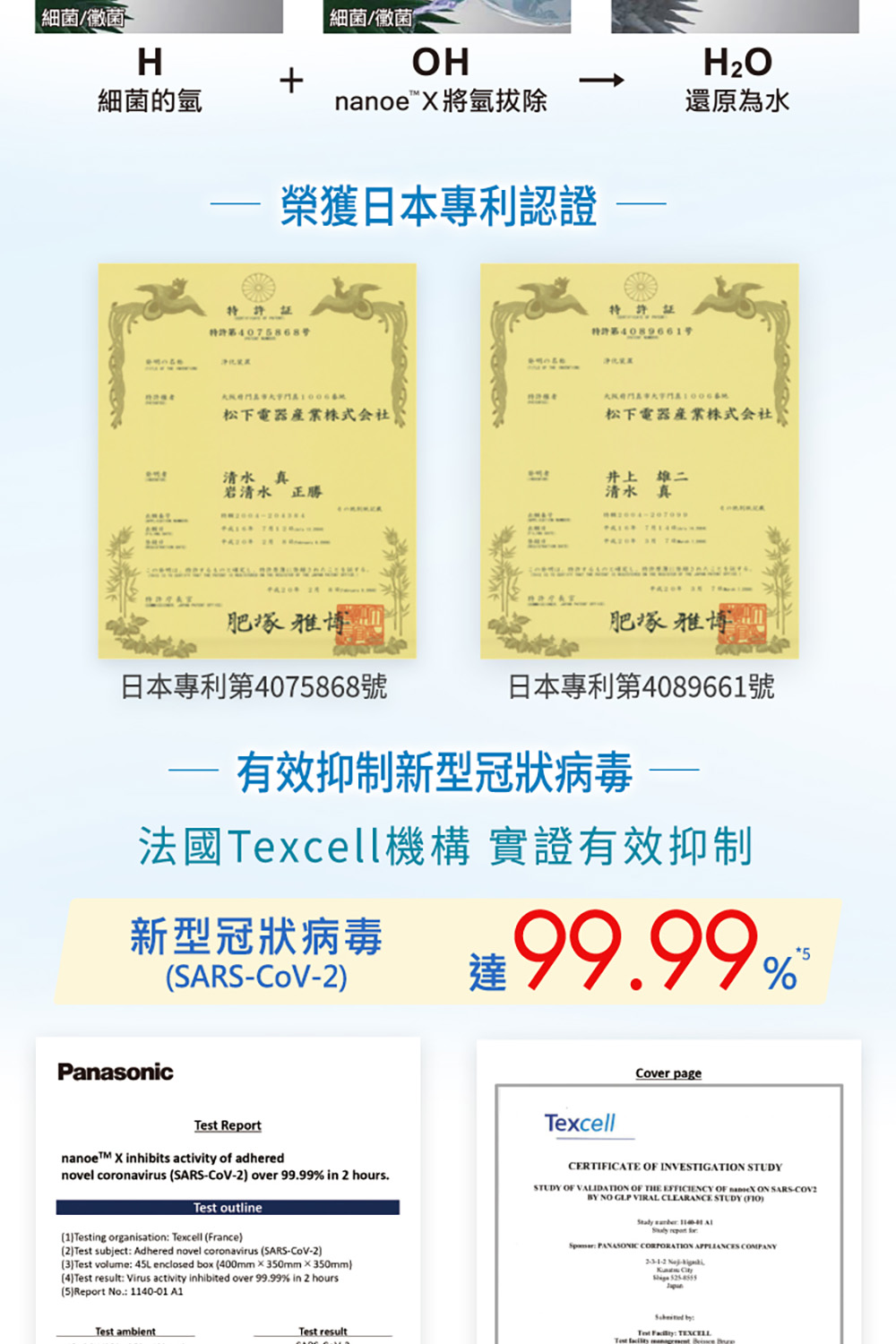 法國Texcell機構 實證有效抑制