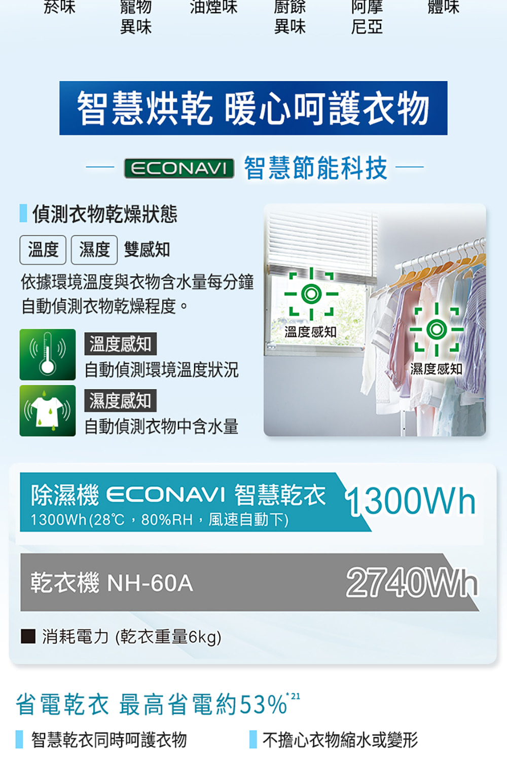 除濕機 ECONAVI 智慧乾衣 1300Wh