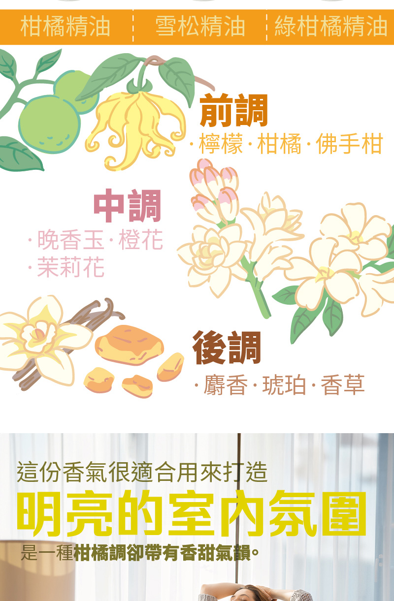 古寶無患子 GUBAO精油室內擴香100g(我的花路/招福平