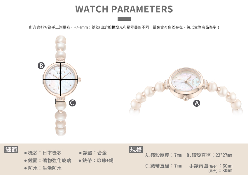 ææè³æåçºæå·¥æ¸¬éæ1mmèª¤å·®ç±æ¼ææçååé¡¯ç¤ºå¨çä¸å,é£åææè²å·®å­å¨,è«ä»¥å¯¦éååçºæº