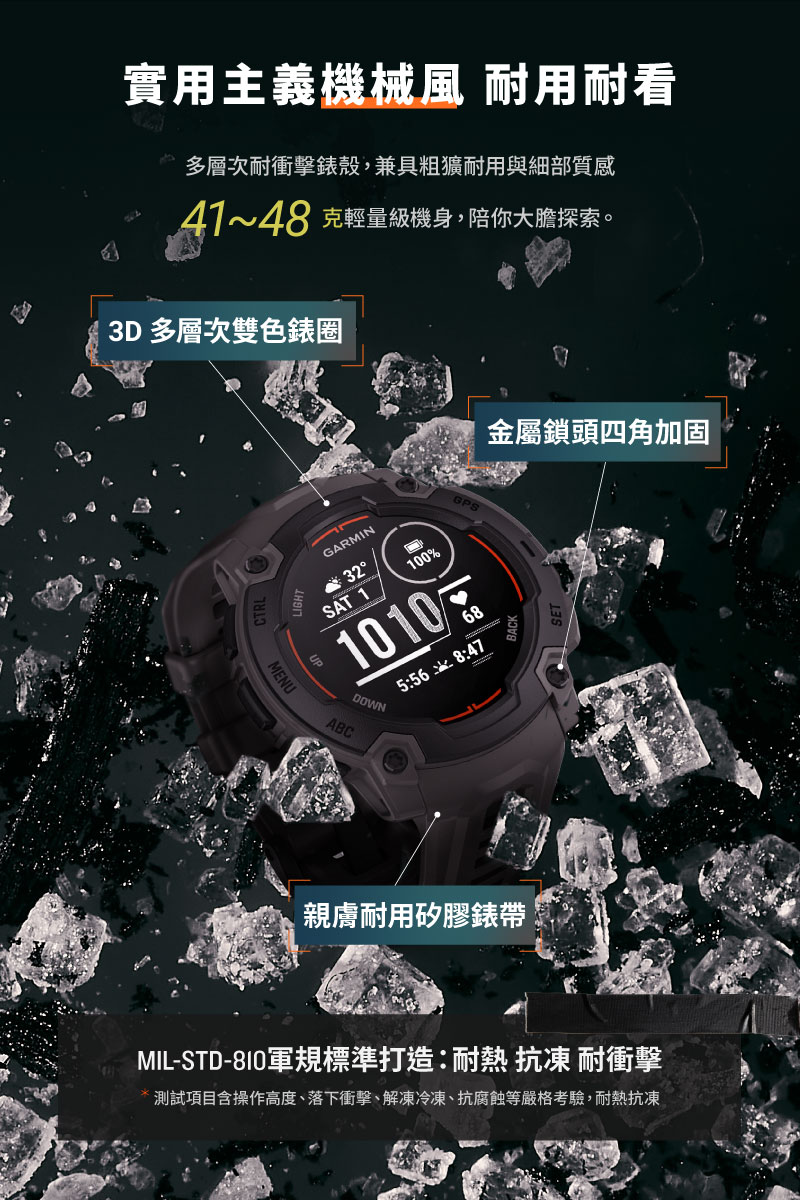 æ¸¬è©¦é ç®å«æä½é«åº¦ãè½ä¸è¡æãè§£åå·åãæèèç­å´æ ¼èé©,èç±æå