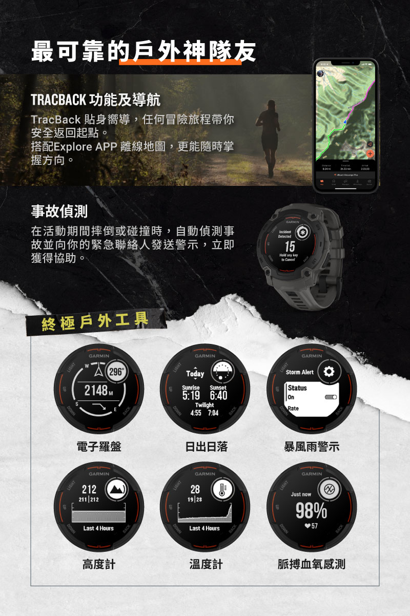 æ­éExplore APP é¢ç·å°å,æ´è½é¨ææ