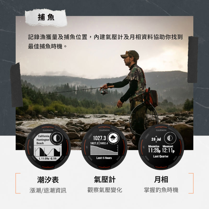 è¨éæ¼ç²éåæé­ä½ç½®,å§å»ºæ°£å£è¨åæç¸è³æåå©ä½ æ¾å°