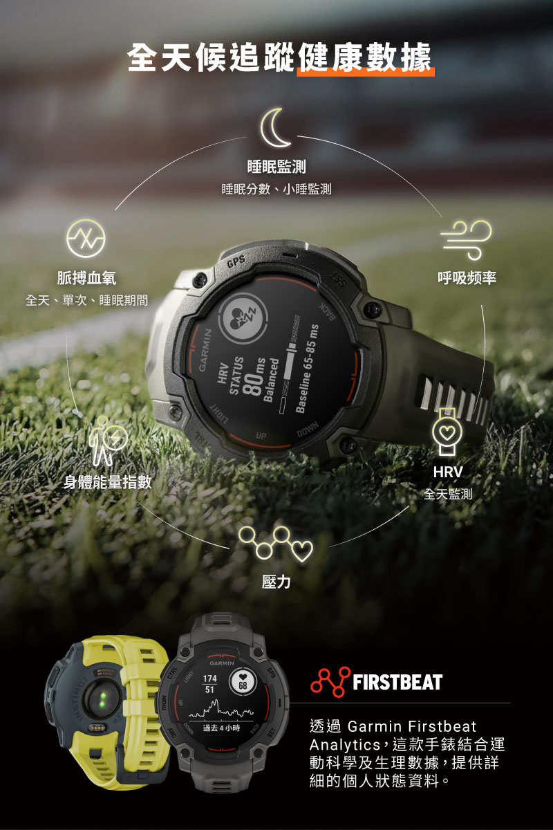 éé Garmin Firstbeat