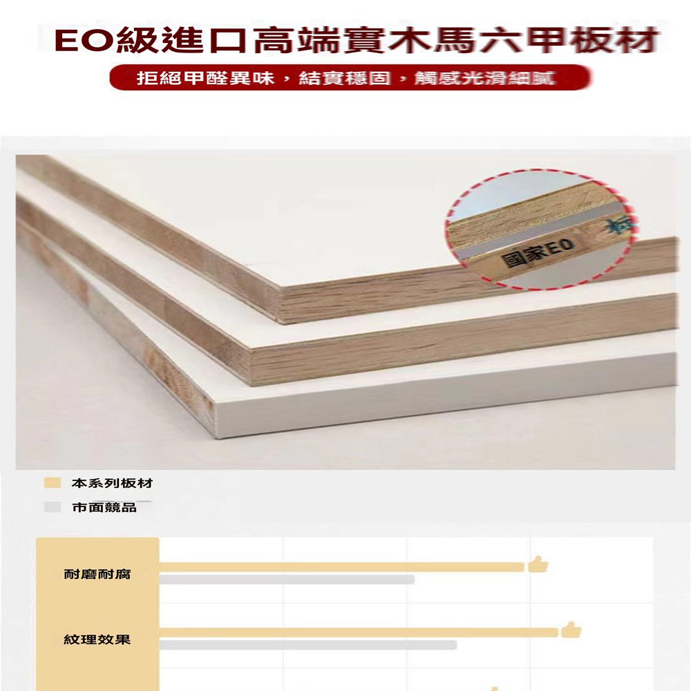 托美爾家居 120*70*40 兩門三抽(實木電視櫃 簡約電