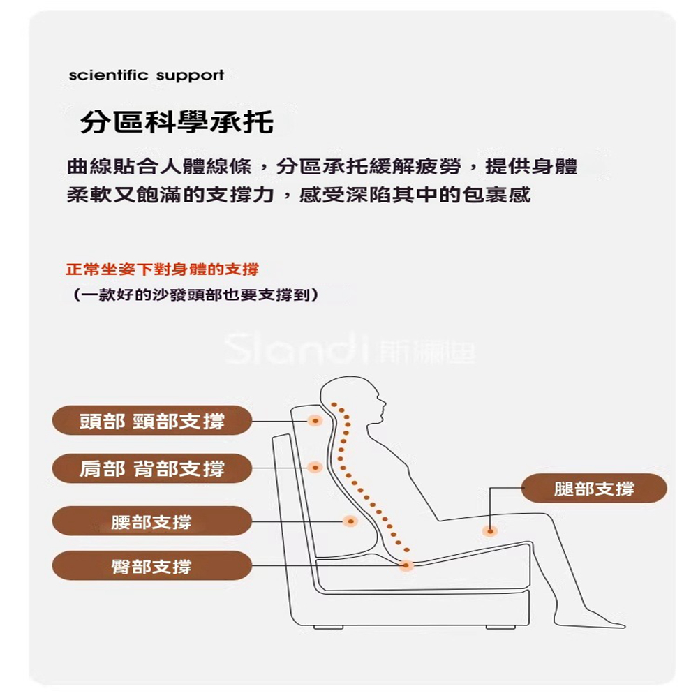 斯瀾迪 雙人位1.8米 加粗實木-海綿坐墊(泡芙沙發 直排沙