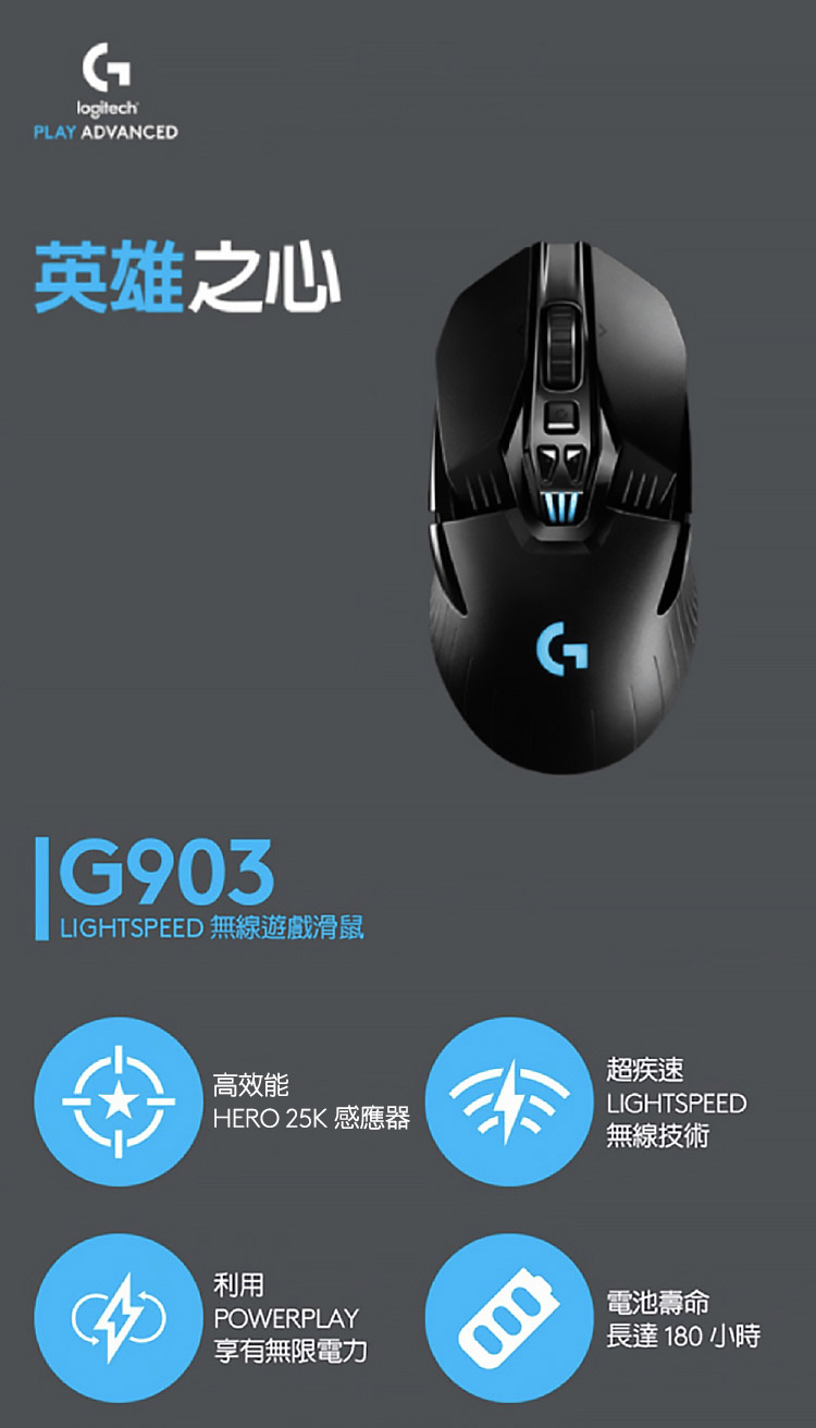 Logitech G G903 無線專業級電競滑鼠(滑鼠鼠王 Logitech G G903 無線專業級電競滑鼠(滑鼠鼠王