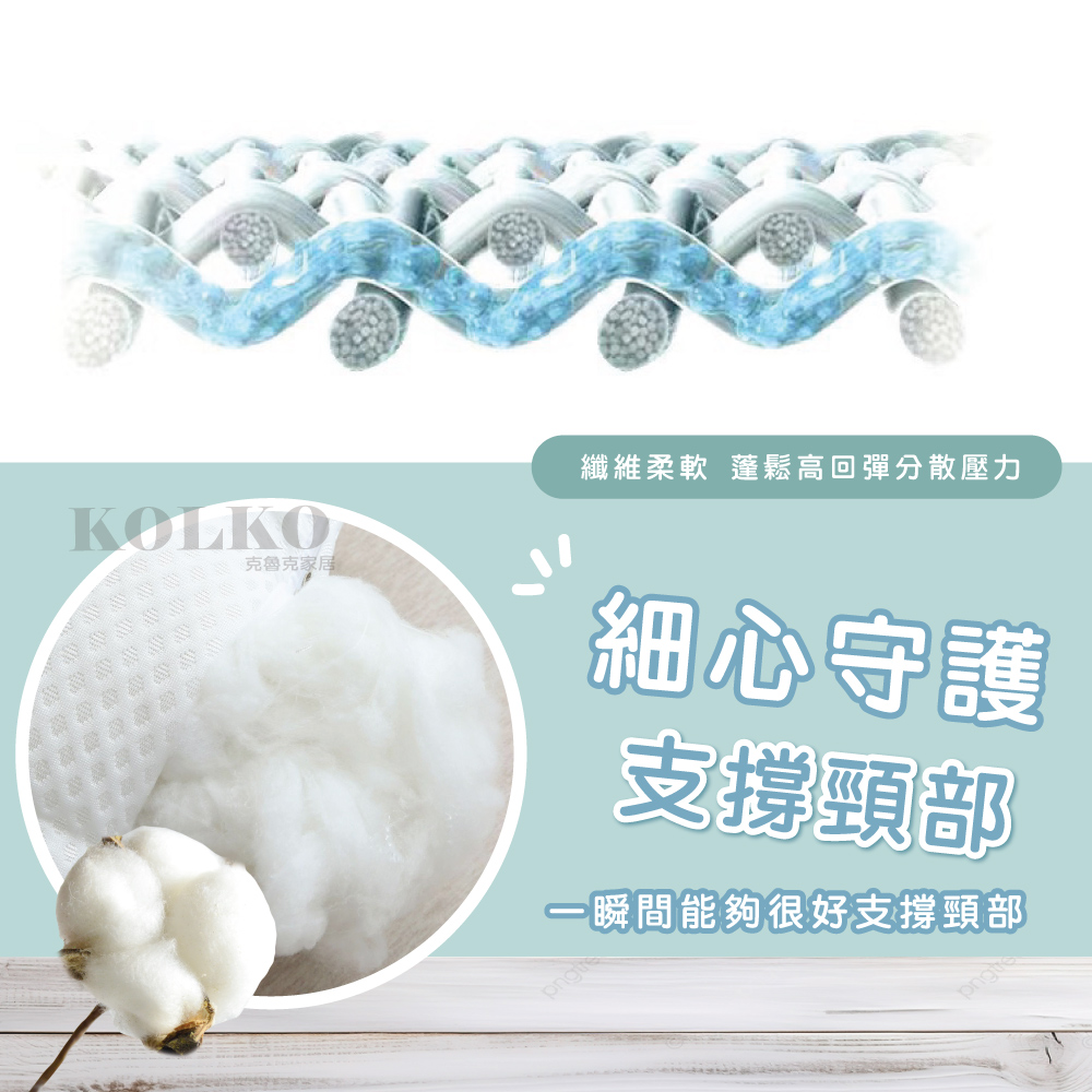 KOLKO 克魯克家居 日本豆腐枕心-高枕(羽絲棉 護頸枕 