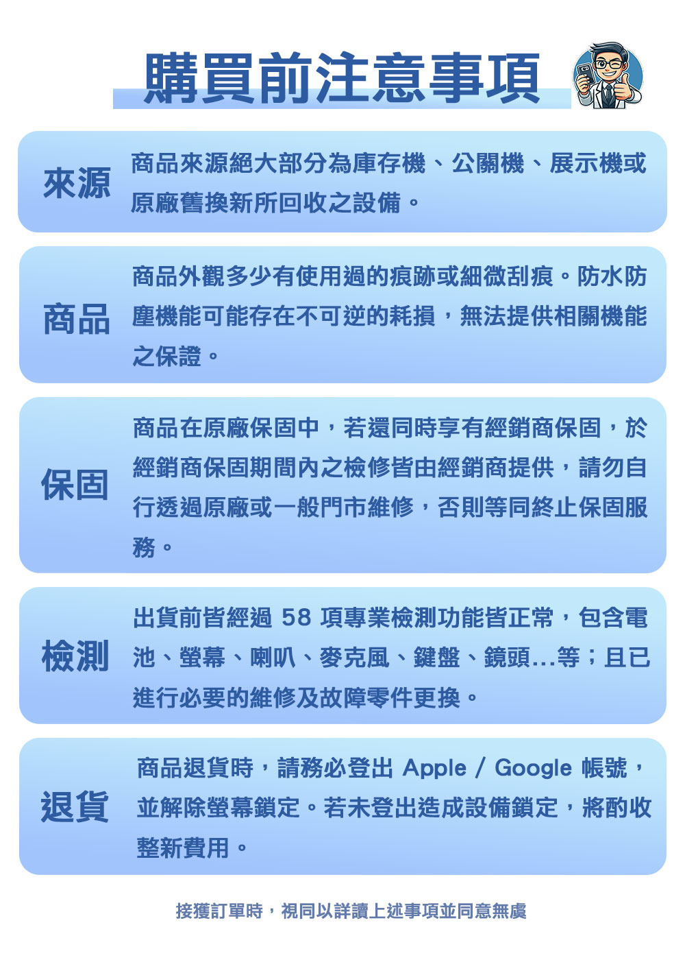 Apple A+級福利品 MacBook Air 15.3吋