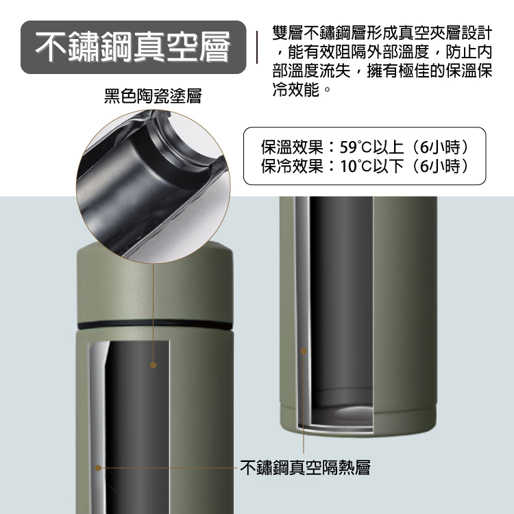 KYOCERA 京瓷 陶瓷塗層旋蓋保溫杯/保冷杯-300ml