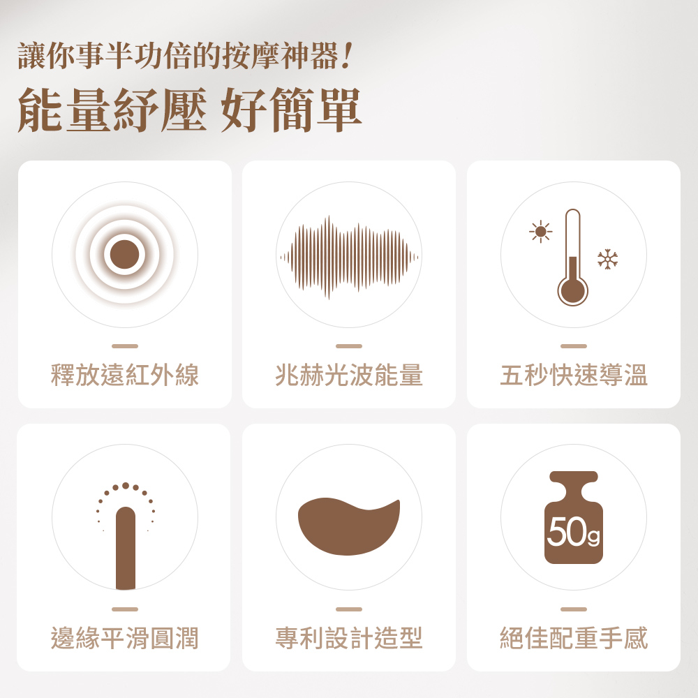&MORE 愛迪莫 兆赫能量紓壓按摩禮盒(健康/循環/送禮/