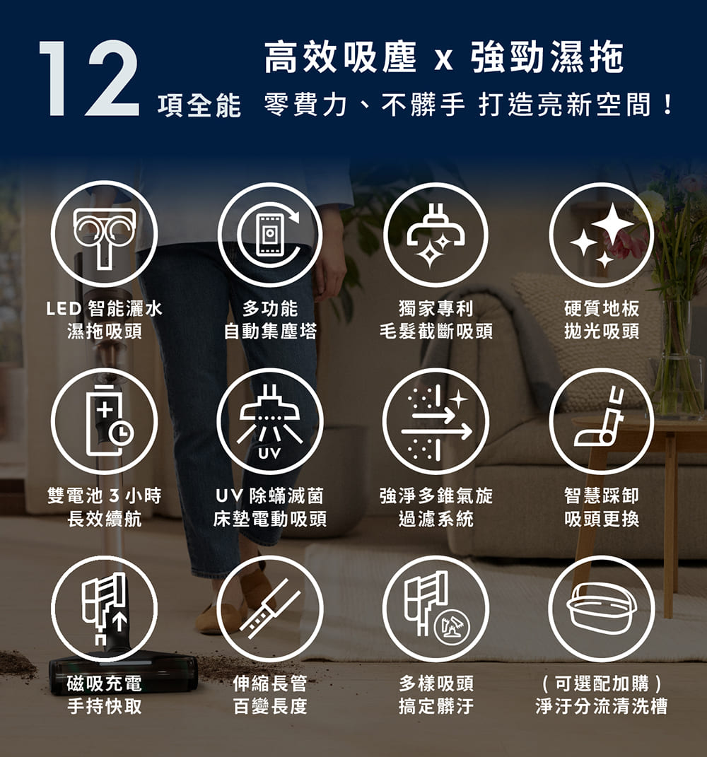 項全能 零費力、不髒手 打造亮新空間