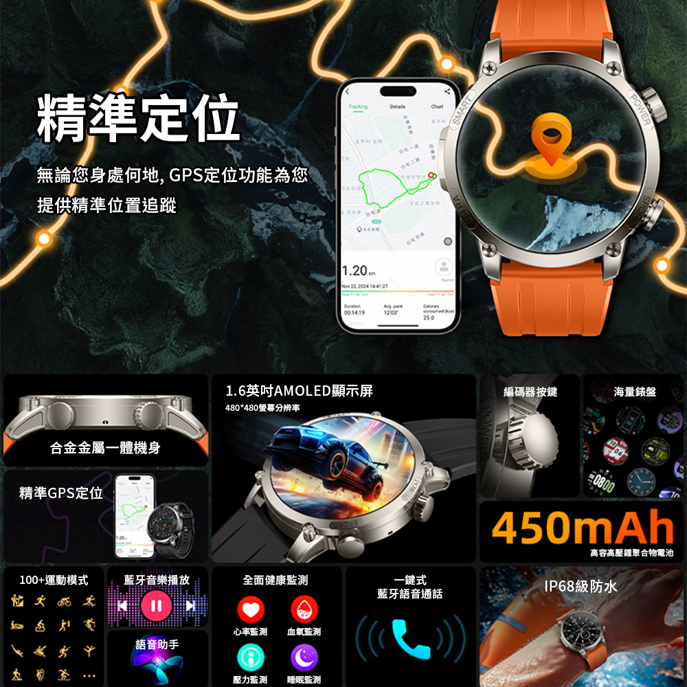 無論您身處何地,GPS定位功能為您