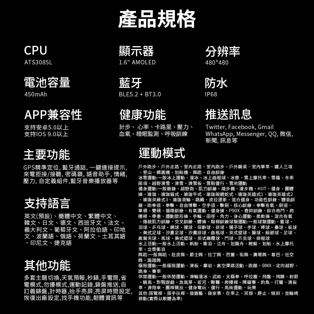 健身運動一般鍛鍊、越野跑、肌力訓練、踏步機、漫步機、HIIT、健身、團體