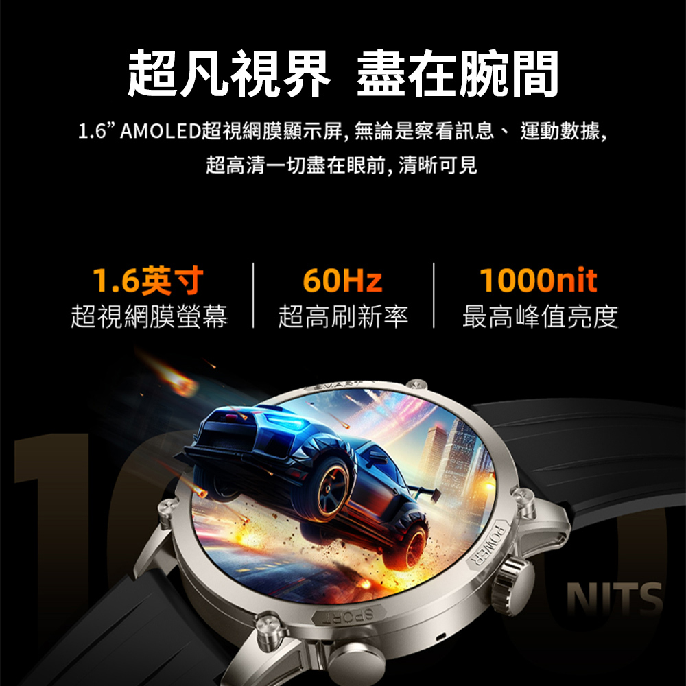 超凡視界 盡在腕間 1.6AMOLED超視網膜顯示屏,無論是察看訊息、運動數據, 超高清一切盡在眼前,清晰可見 1.6英寸 超視網膜螢幕 超高刷新率 最高峰值亮度 