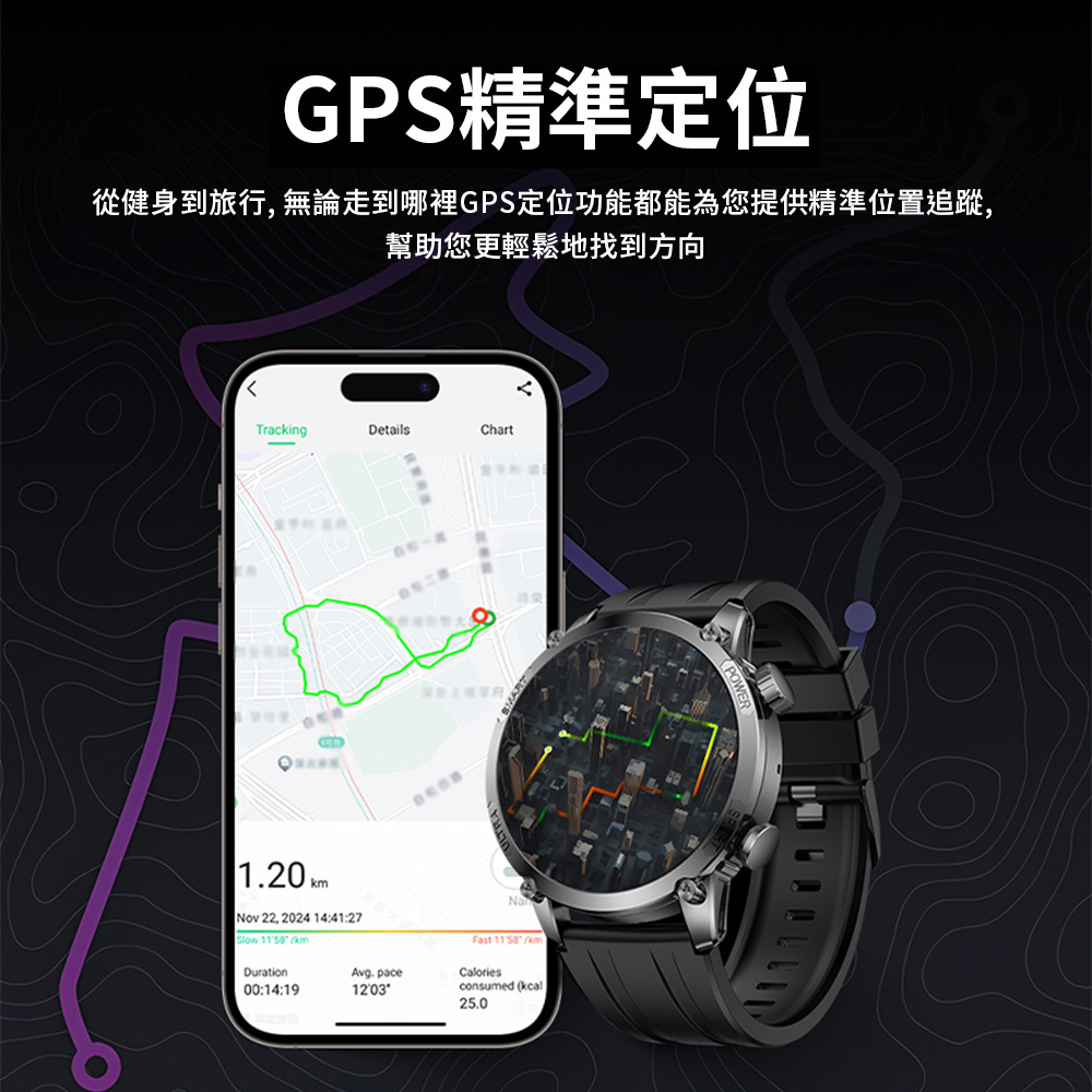 GPS精準定位 從健身到旅行, 無論走到哪裡GPS定位功能都能為您提供精準位置追蹤, 幫助您更輕鬆地找到方向 