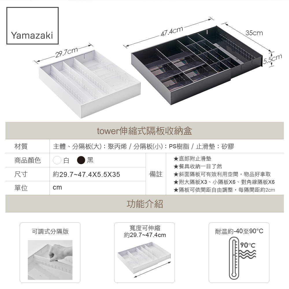 主體、分隔板大聚丙烯分隔板小PS樹脂止滑墊矽膠