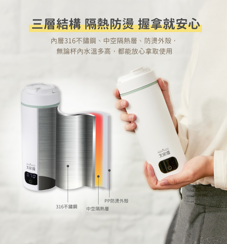 內層316不鏽鋼、中空隔熱層、防燙外殼,
