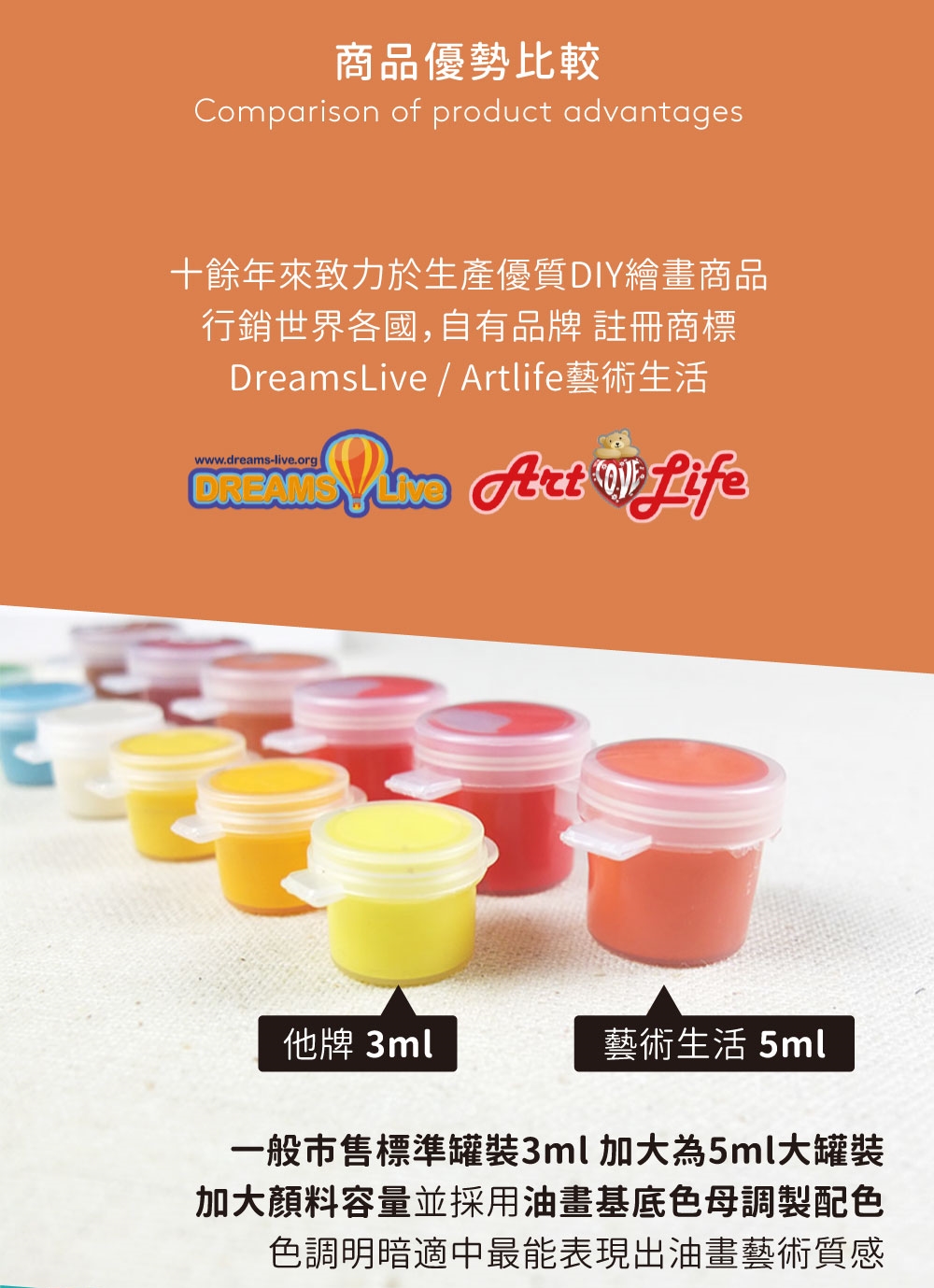 【ArtLife 藝術生活】TW010台灣風情誌–淡水漁人碼