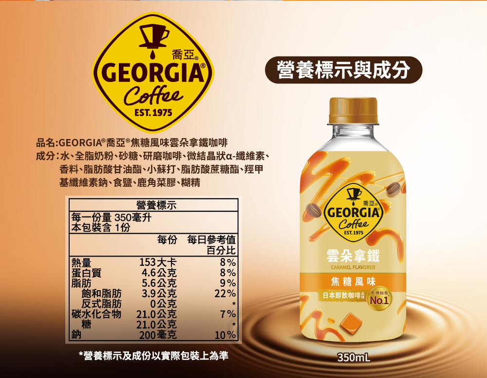 成分水、全脂奶粉、砂糖、研磨咖啡、微結晶狀a纖維素、