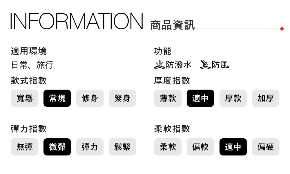 The North Face 官方旗艦 北面男款黑色Wind