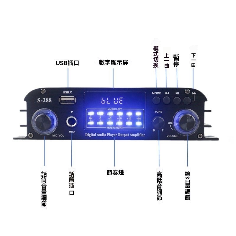 話筒音量調節