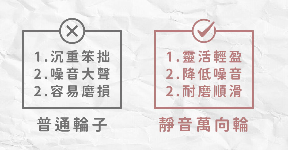 1.æ²éç¬¨æ