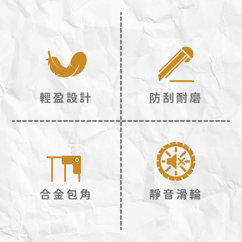 è¼çè¨­è¨ é²å®èç£¨ åéåè§ éé³æ»è¼ª 