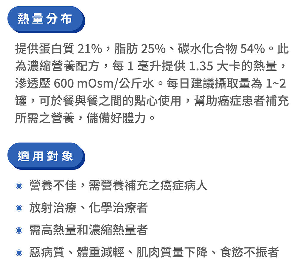 提供蛋白質21%,脂肪 25%、碳水化合物54%。此