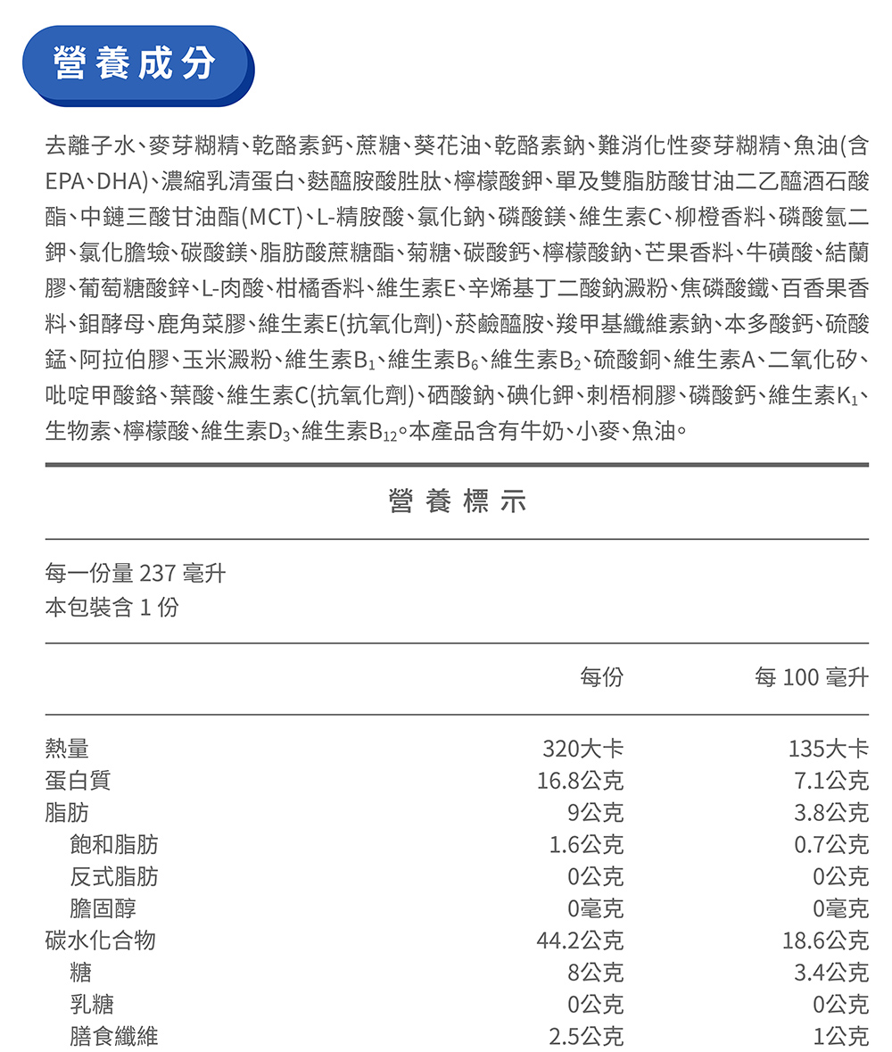 錳、阿拉伯膠、玉米澱粉、維生素B1、維生素B6、維生素B、硫酸銅、維生素A、二氧化矽、