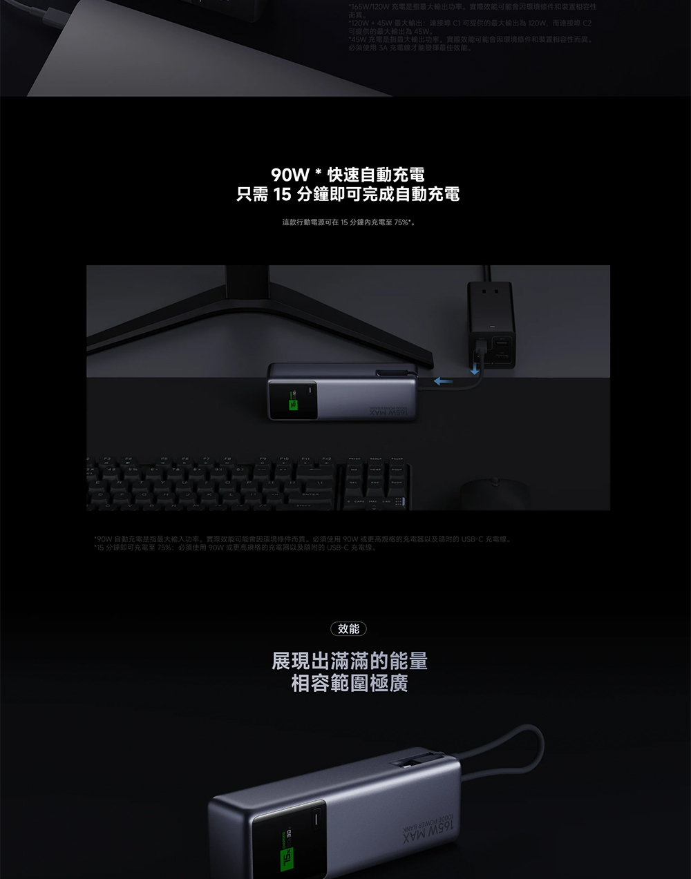 90W 自動充電是指最大輸入功率。實際效能可能會因環境條件而異。必須使用 90W 或更高規格的充電器以及隨附的 USBC 充電線。