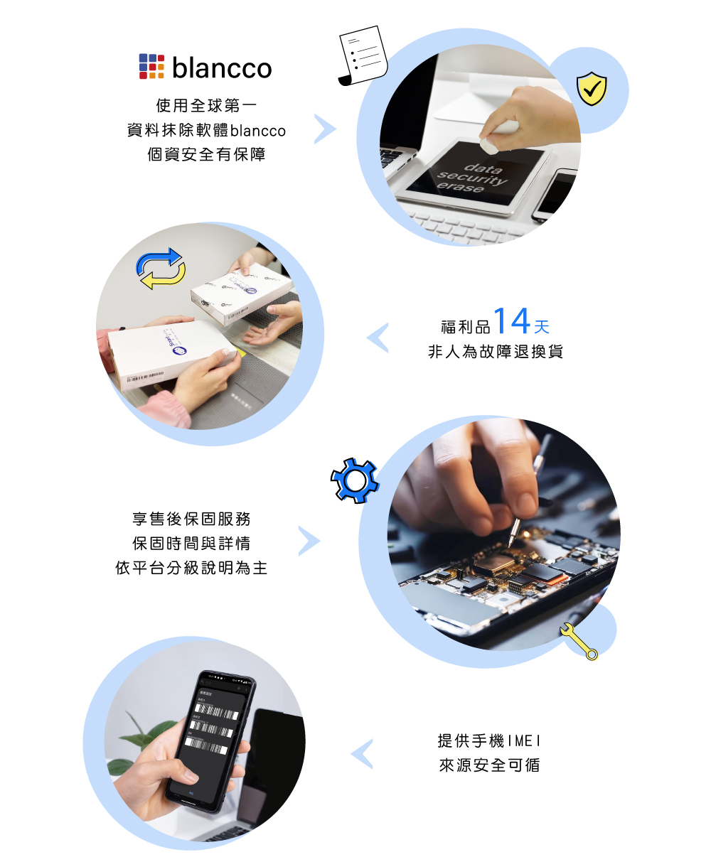 Samsung 三星 A+級福利品 Galaxy Tab S