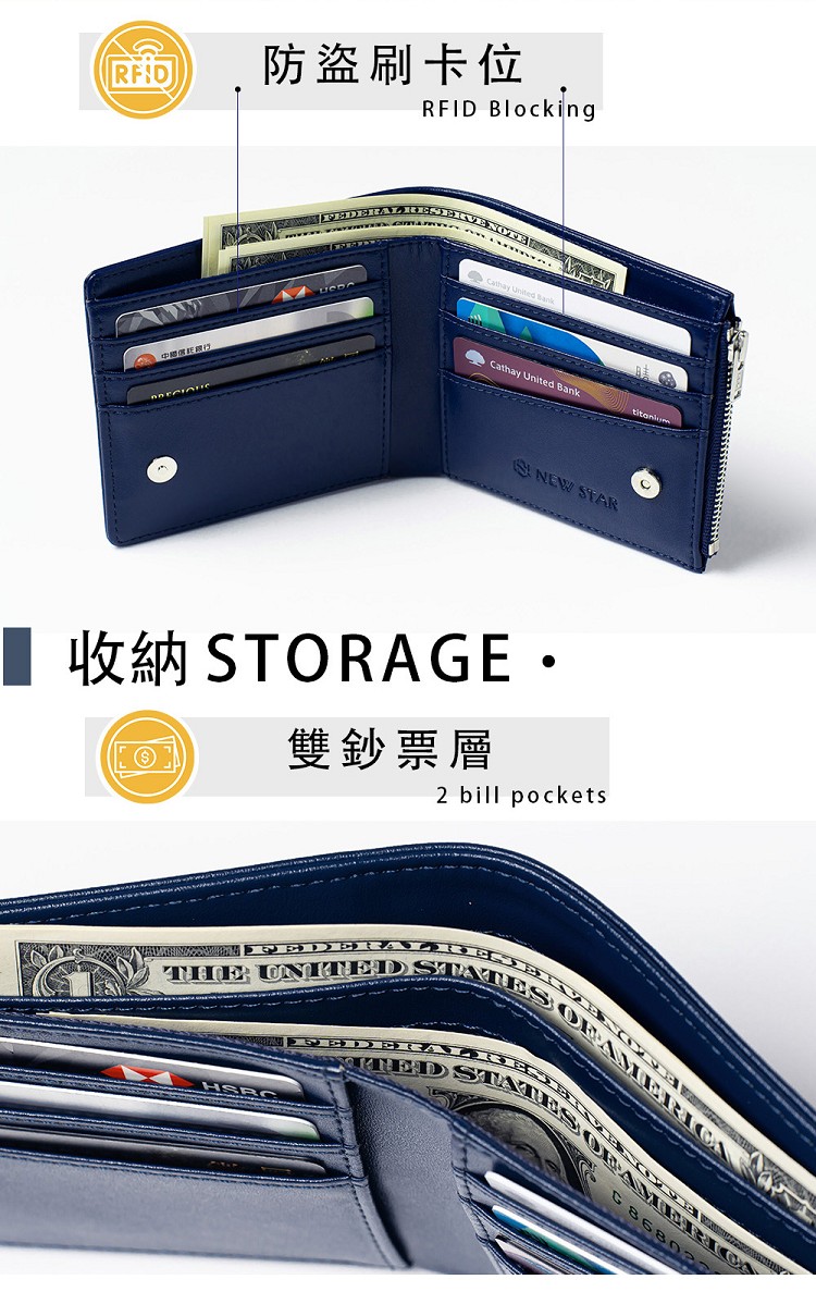 防盜刷卡位 收納 STORAGE 雙鈔票層 