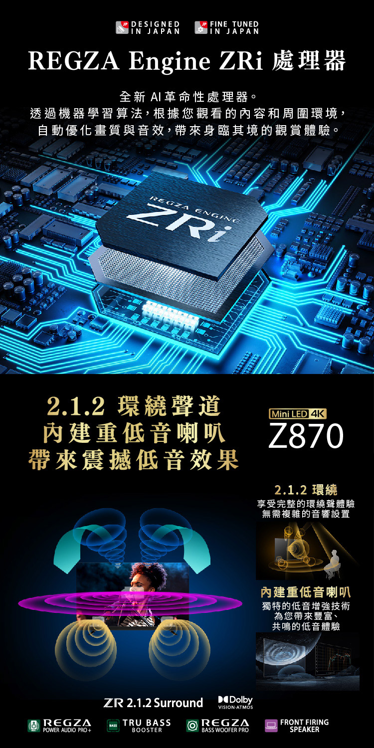 TOSHIBA東芝 85Z870NP - 詳情5