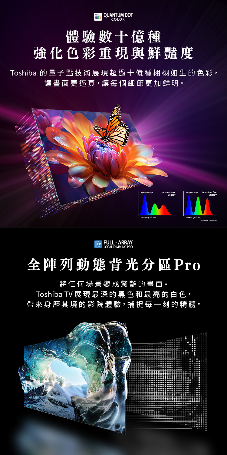 TOSHIBA東芝 85Z870NP - 詳情6