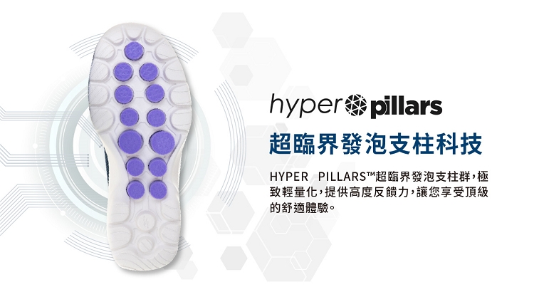 SKECHERS 女鞋 健走系列 健走鞋 瞬穿舒適科技 GO