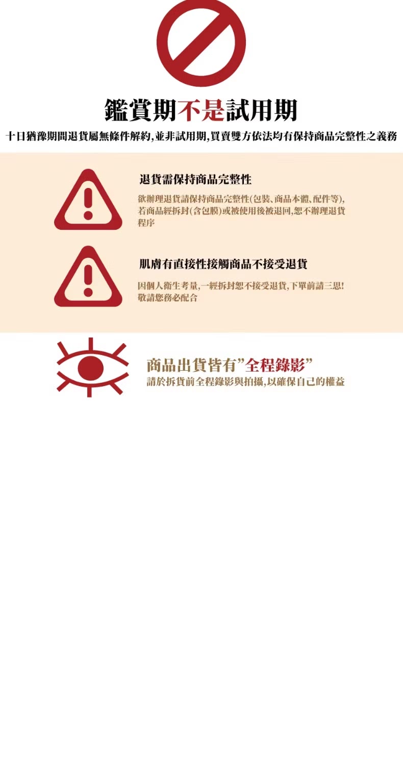 十日猶豫期間退貨屬無條件解約,並非試用期,買賣雙方依法均有保持商品完整性之義務