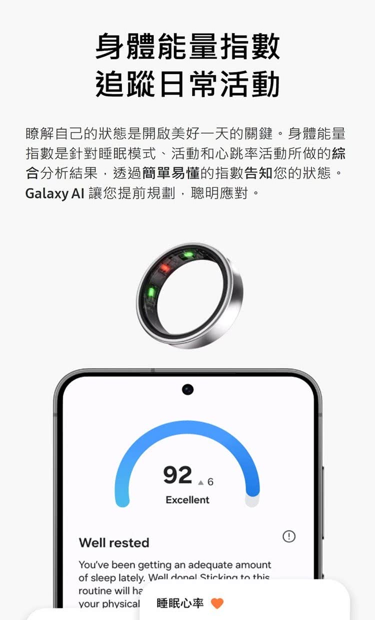 ç­è§£èªå·±ççææ¯éåç¾å¥½ä¸å¤©çééµãèº«é«è½é